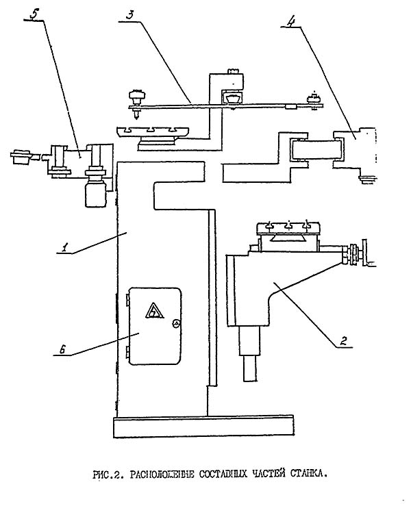 6Е463 Розташування складових частин гравировального верстата 6Е463